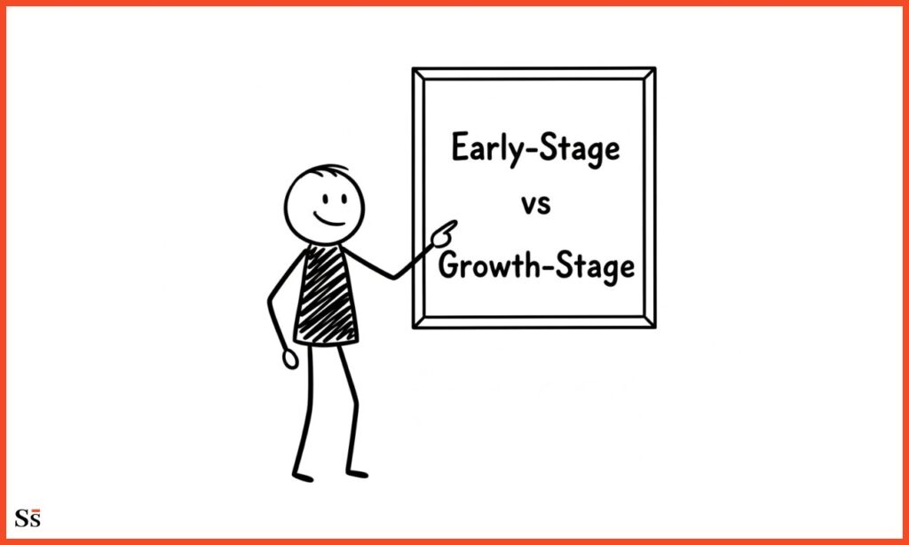 Early-Stage vs Growth-Stage LTV: CAC
