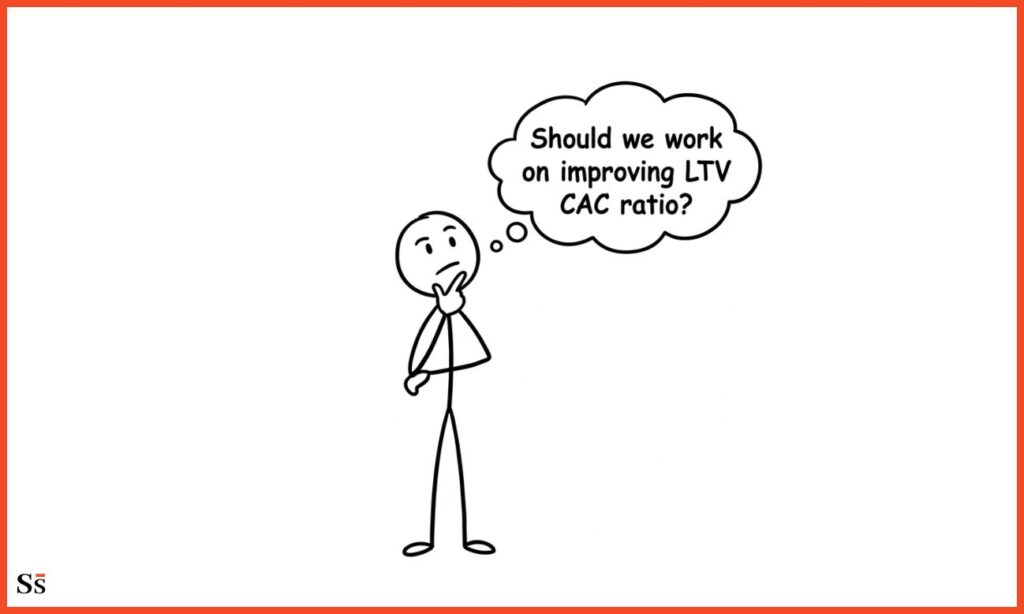 whether or not to improve ltv cac