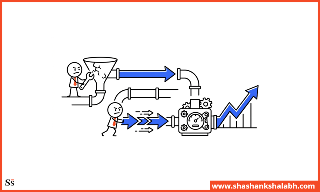 How Companies Fix Revenue issues