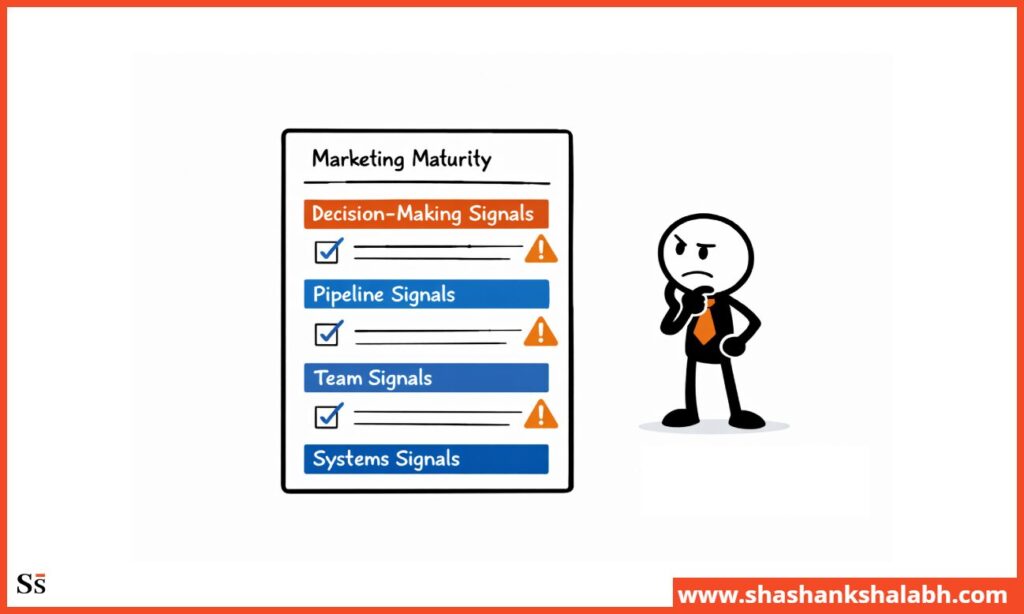 Is Your Company Still in Founder-Led Marketing Mode