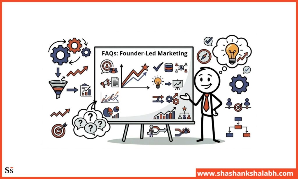 FAQ: From Founder-Led Marketing to Structured Marketing