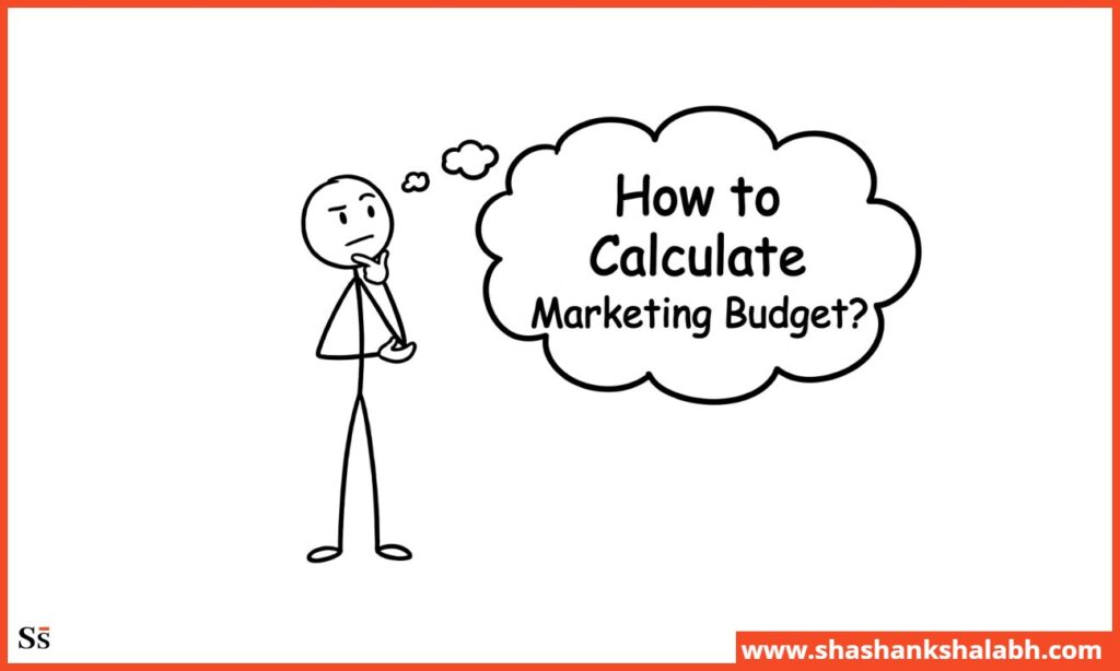 calculate marketing budget