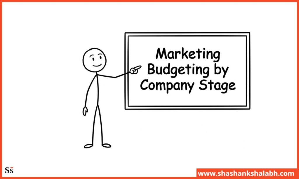 financial planning breakdown by company stage