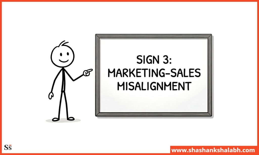 sales and marketing misalignment