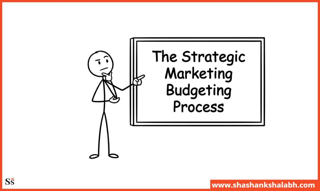 The process for marketing financial planning