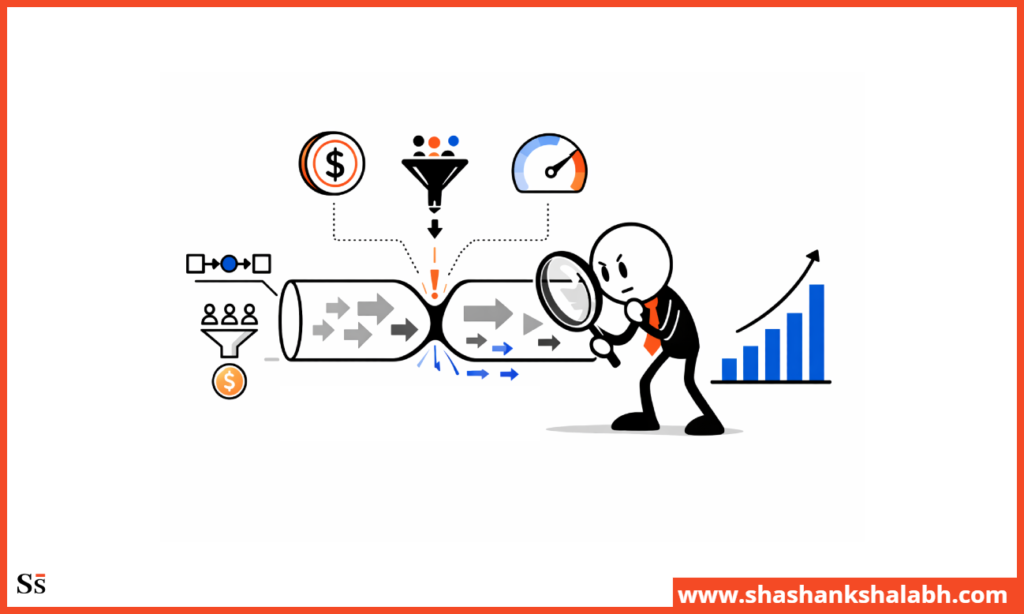 What Is a Revenue Bottleneck