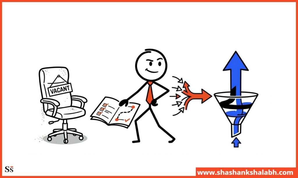 when you need fractional CMO