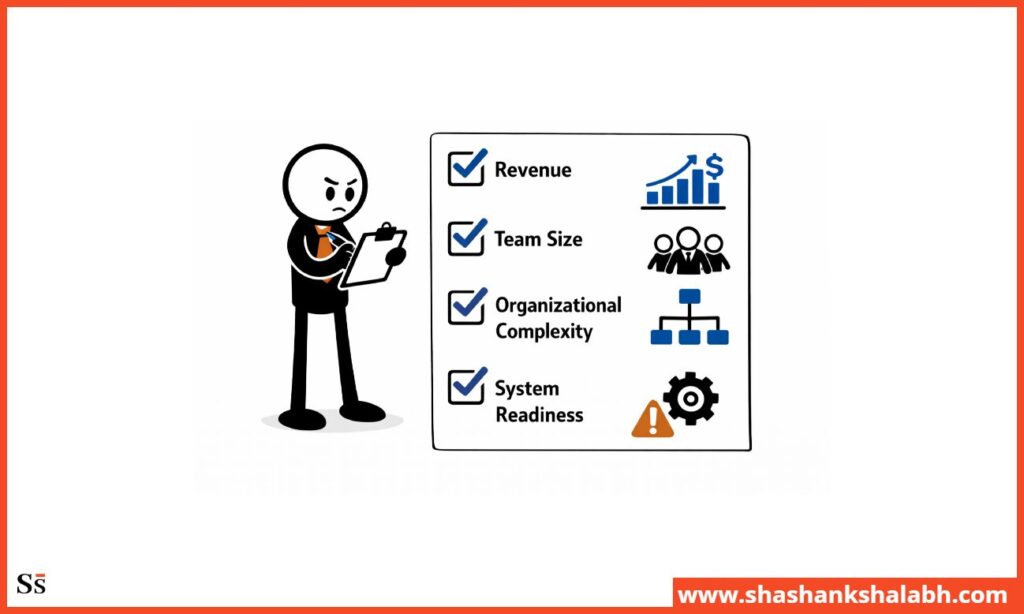 Checklist: Are You Ready for a Full-Time CMO?