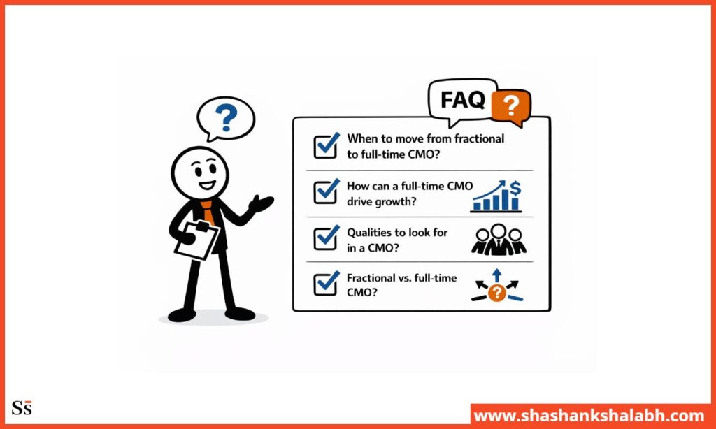 When to hire a full time CMO FAQ