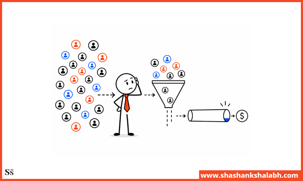 ICP Broad B2B Lead Gen