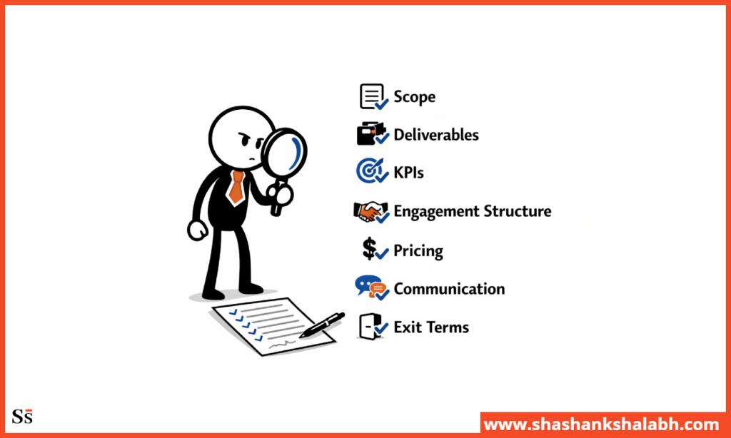 fractional CMO contract checklist