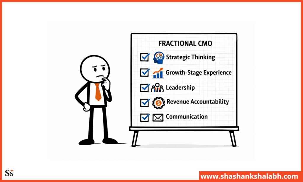 FCMO evaluation framework