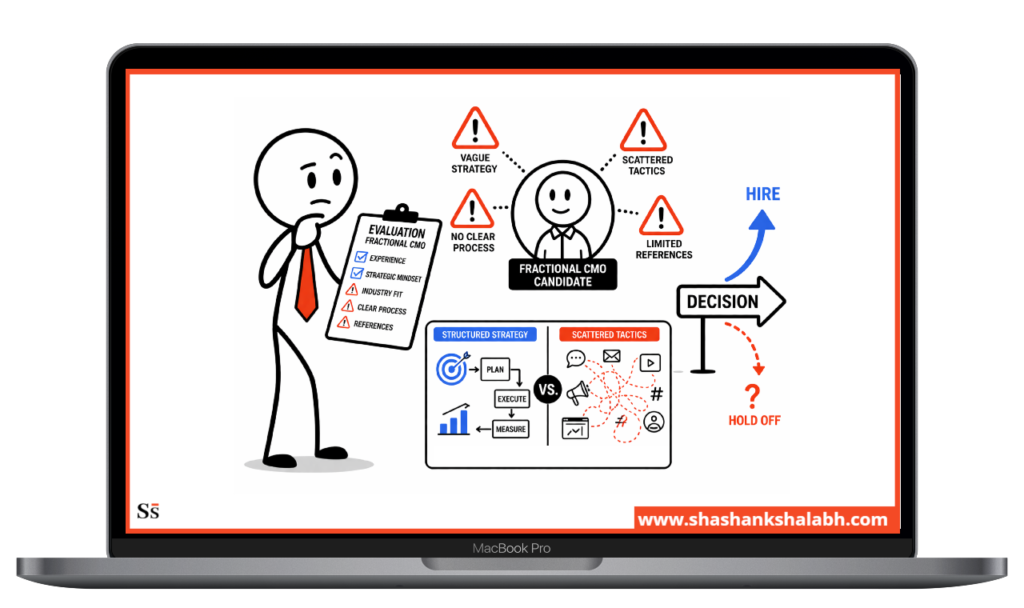 fractional CMO red flags