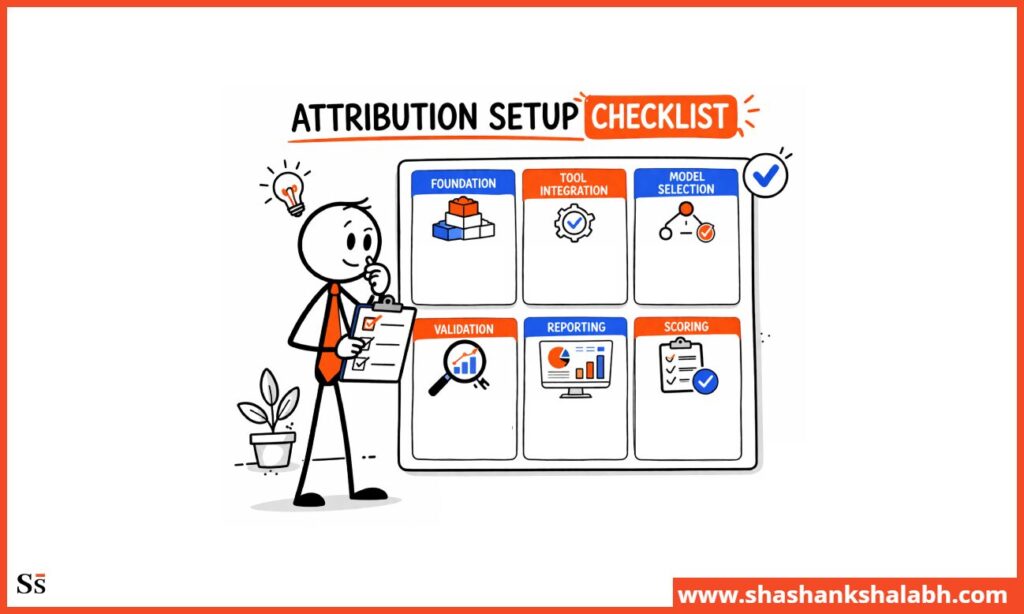 attribution checklist