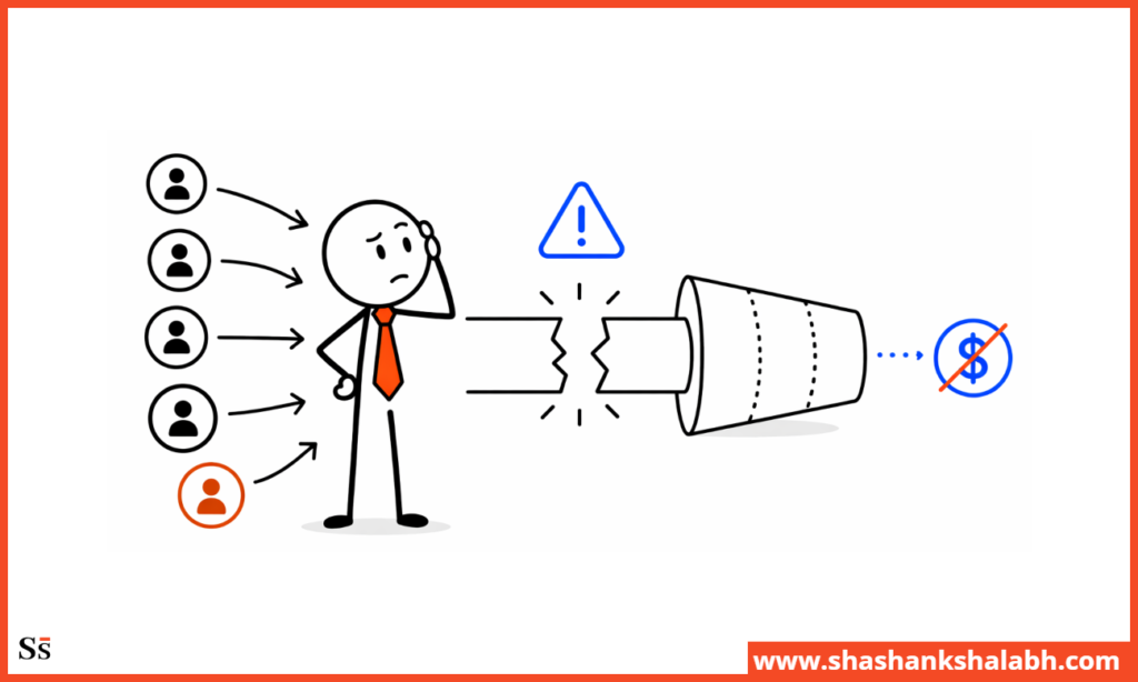 positioning issue b2b lead generation