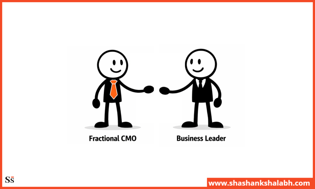 what's a fractional CMO contract