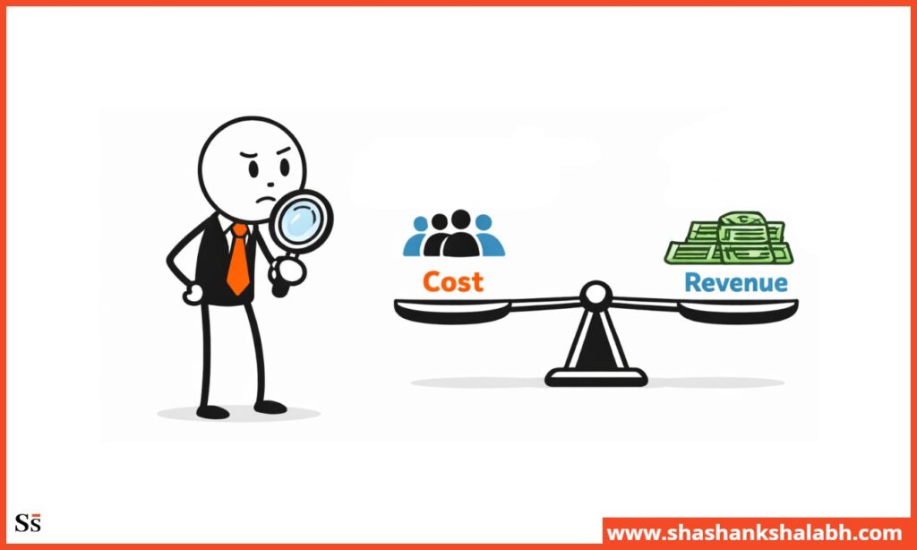 What Is CAC and Why Does It Matter?