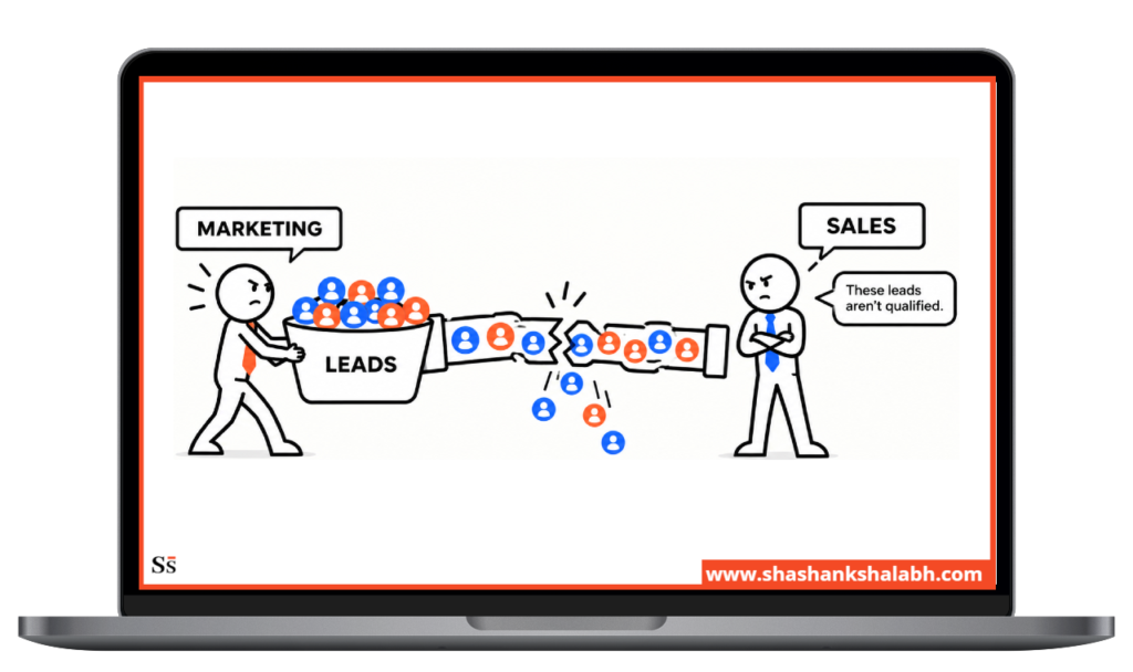 sales doesn't trust marketing leads