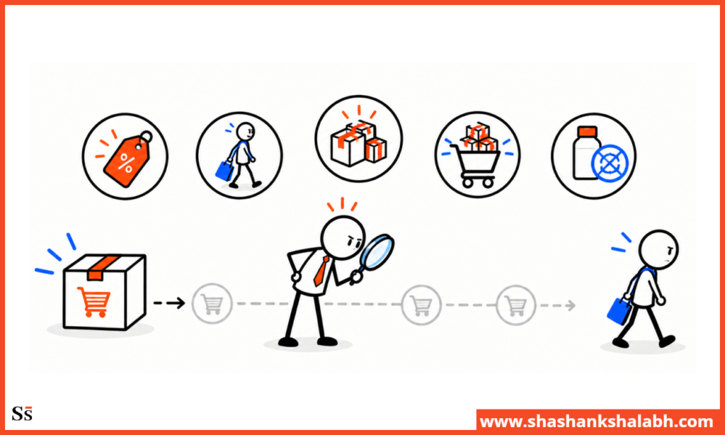 reasons why your dtc ecommerce average order value is rising but your lifetime value is not